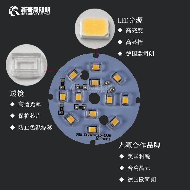 led點光源廠家