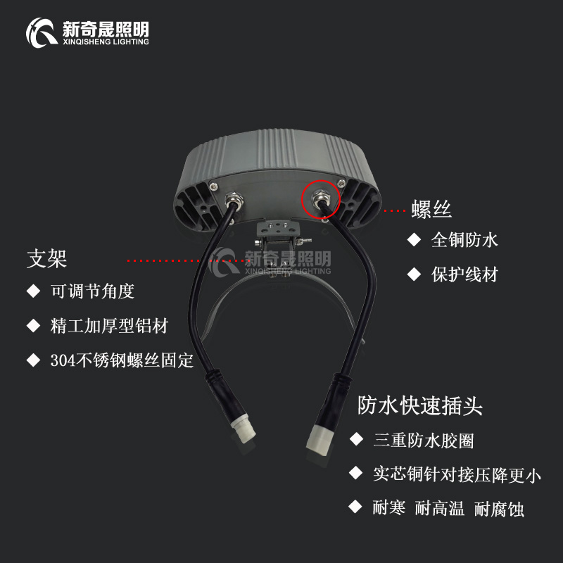 LED瓦楞燈廠家