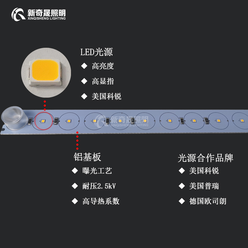 LED地埋燈